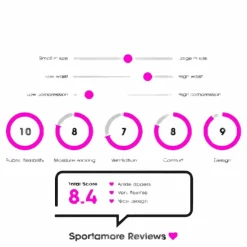 Wyte Anja Black* Tights|Löpning