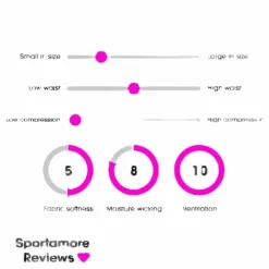 Craft Eaze Short Tights Pink* Löpning|Tights