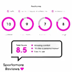 Polar Ignite S Black/Silver* Klockor|Elektronik