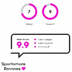 Swegmark Movement Pink* Löpning|Träning