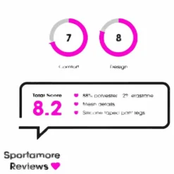 BLACC Run Blue* Löpning|Tights